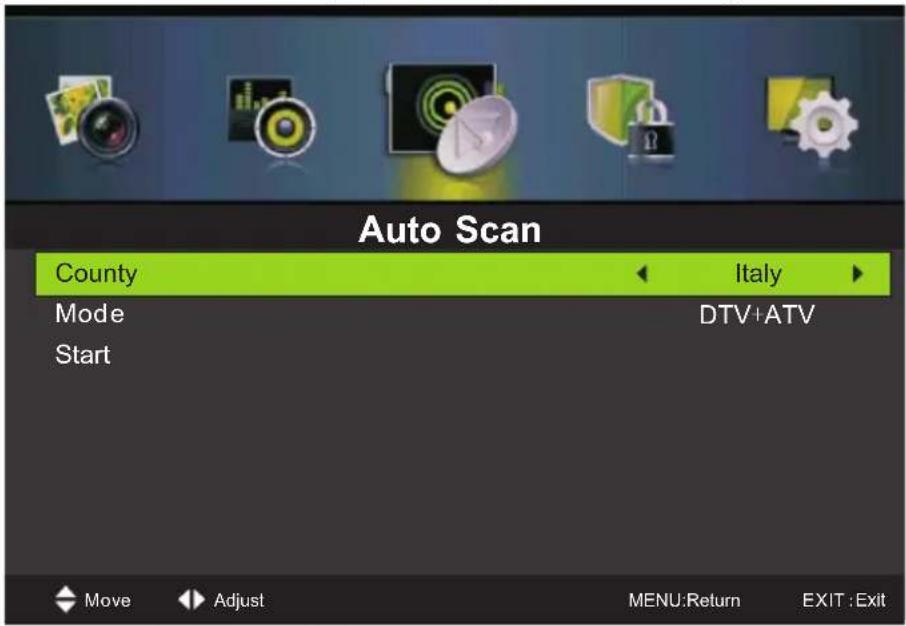 Auto Scan County Italy Mode DTV+ATV Start Move Adjust MENU:Return EXIT : Exit