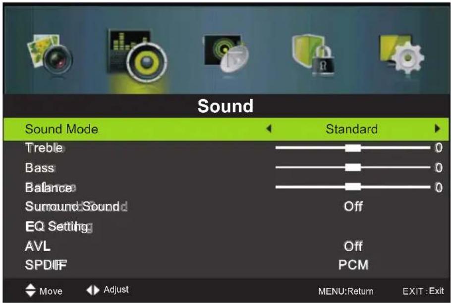 Sound Sound Mode Standard Treble 0 Bass 0 Balance 0 Surround Sound d Off EQ Setting AVL Off SPDFF PCM Move Adjust MENU:Return EXIT : Exit