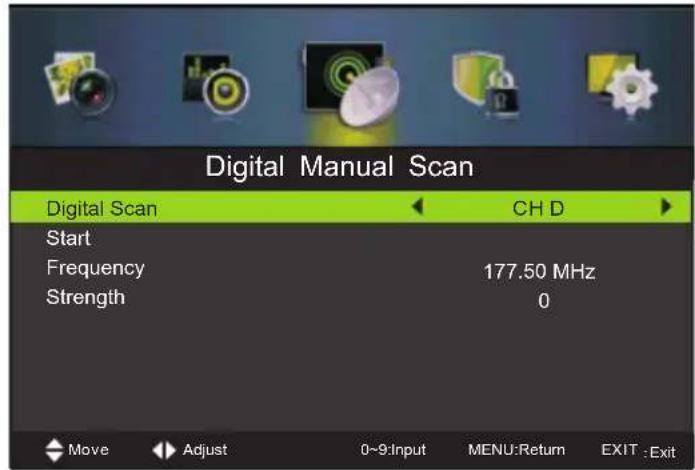 Digital Manual Scan Digital Scan CH D Start Frequency 177.50 MHz Strength 0 Move Adjust 0~9:Input MENU:Return EXIT : Exit