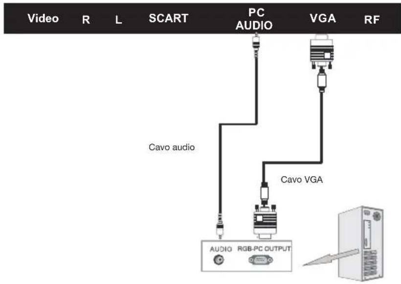 Miia MTV-C40DLEFHD - Collegamento VGA (PC) - 1