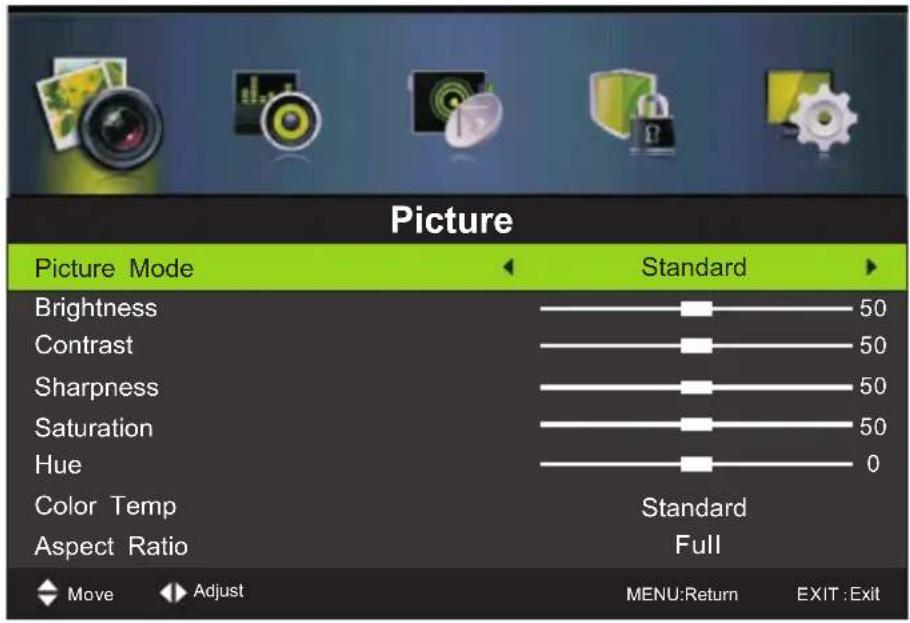 Picture Picture Mode Standard Brightness 50 Contrast 50 Sharpness 50 Saturation 50 Hue 0 Color Temp Standard Aspect Ratio Full Move Adjust MENU:Return EXIT : Exit