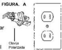 Koblenz WD-16K US - Utilice instrucciones para modelos con clavijas polarizadas para los modelos WD-16 K and WD-12 K - 1