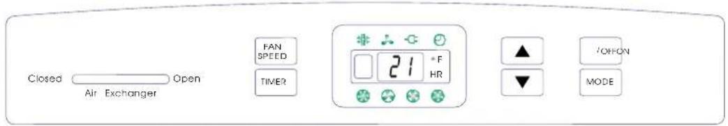 Closed Air Exchanger Open FAN SPEED TIMER 21 °F HR ▲ ▼ /OFFON MODE
