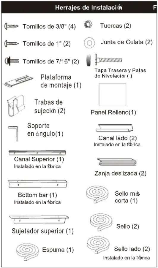 Herrajes de Instalación Tornillos de 3/8" (4) Tuercas (2) Tornillos de 1" (2) Junta de Culata (2) Tornillos de 7/16" (2) Plataforma de montaje (1) Tapa Trasera y Patas de Nivelación ( ) Trabas de sujeción (2) Panel Relleno(1) Soporte en ángulo(1) Canal lado (2) Instalado en la fórica Canal Superior…
