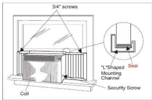 3/4" screws Coil "L"Shaped Mounting Channel Security Screw Seal