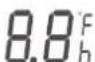 Admiral AAW-18CR3FHUE - Indication symbols of LCD on remote control: - 1
