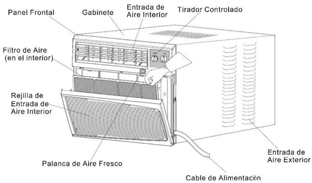 Panel Frontal Gabinete Entrada de Aire Interior Tirador Controlado Filtro de Aire (en el interior) Rejilla de Entrada de Aire Interior Palanca de Aire Fresco Cable de Alimentación Entrada de Aire Exterior