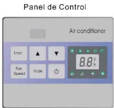 Panel de Control Air conditioner Timer ▲ ▼ Fan Speed Mode 8.8°F h