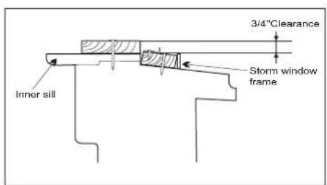Inner sill 3/4" Clearance Storm window frame