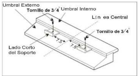 Umbral Externo Tornillo de 3/4° Umbral Interno Lin ea Central Tornillo de 3/4° Lado Corto del Soporte 7.5 7.5
