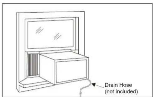Drain Hose (not included)