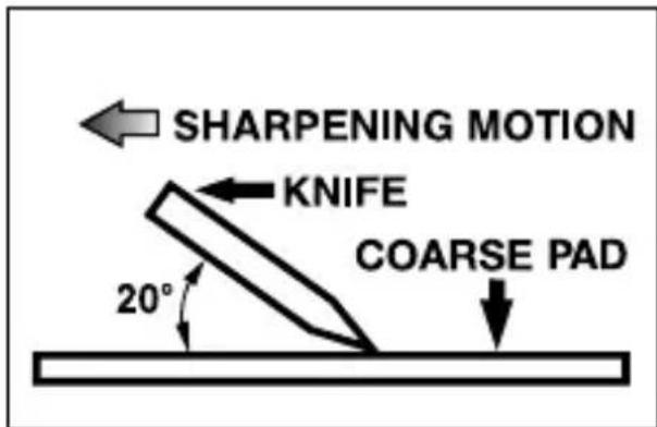 SHARPENING MOTION KNIFE COARSE PAD 20°