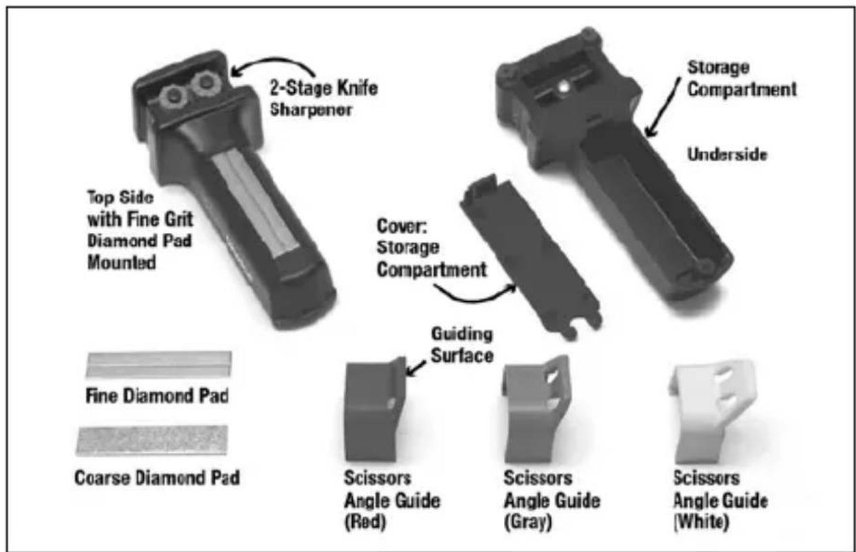 Chef's Choice 480KS - iNSTRUcTiONS - 1