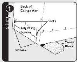 Back of Compactor Slots Adjusting Screw Rollers Wood Block