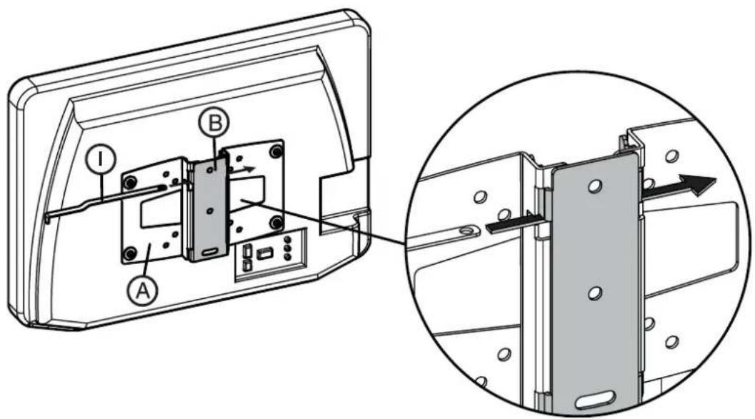 Technical diagram showing internal components of a device with labeled parts A, B, and I, including an inset view of a mechanical assembly.