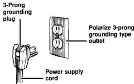 3-Prong grounding plug Power supply cord Polarize 3-prong grounding type outlet