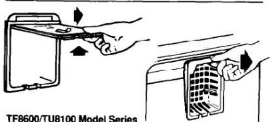 TF8600/TU8100 Model Series
