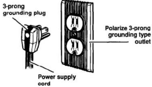 3-prong grounding plug Power supply cord Polarize 3-prong grounding type outlet
