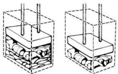 KENMORE 665.13633100 - How Your Compactor Works - 1