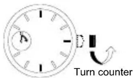 Turn counter