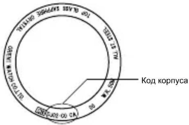 TRIXING 30645N5S 100 GB ASI S GREEN WATER CO.,LTD. KOD KOPYCSA 08 W.P.SZ 02-00 CA