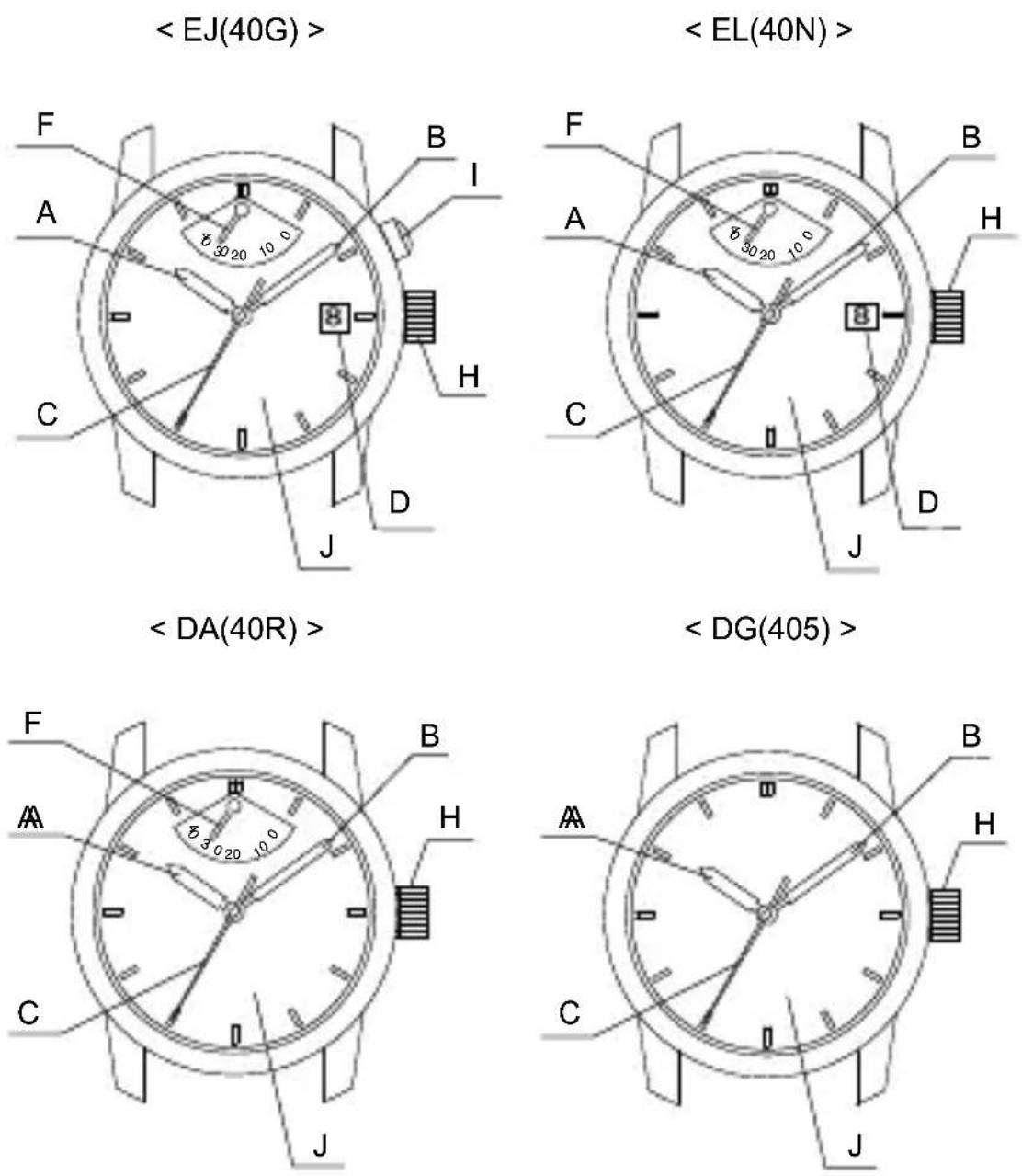 ORIENT Star SDJ00002W0 - ◆ NAMES AND FUNCTIONS OF INDIVIDUAL COMPONENT PARTS - 2