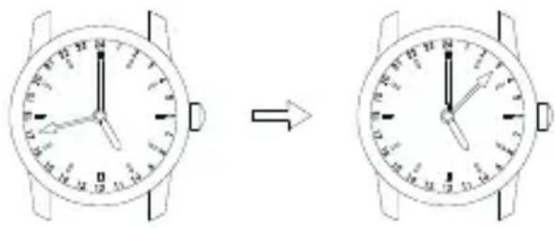 ORIENT Star SDJ00002W0 - ◆ УСТАНОВКА 24-ЧАСОВОЙ СТРЕЛКИ - 3