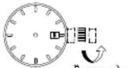 Iaobon's →