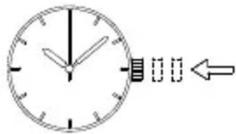 Analog clock face showing time with hour and minute hands, accompanied by a directional arrow indicating leftward movement.