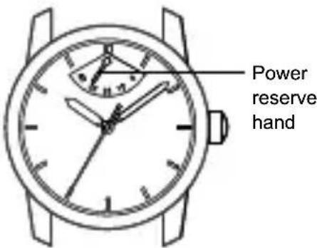 Power reserve hand