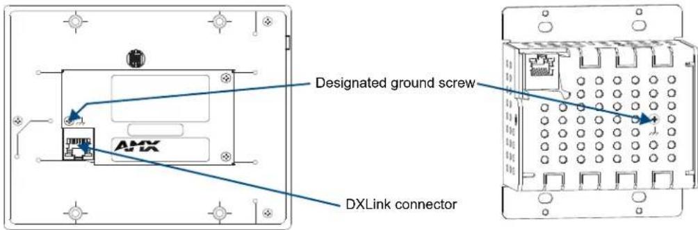 Designated ground screw DXLink connector