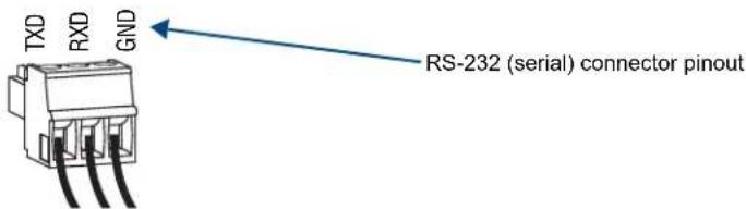 TXD RXD GND RS-232 (serial) connector pinout
