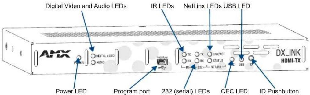 Digital Video and Audio LEDs IR LEDs NetLinx LEDs USB LED AMX DIGITAL VIDEO AUDIO PROGRAM TX TX LINK/ACT RX RX STATUS -IR 232 - NETLUX C USB ID DXLINK HDMI-TX Power LED Program port 232 (serial) LEDs CEC LED ID Pushbutton
