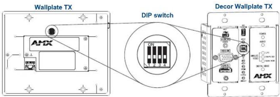 Wallplate TX DIP switch Decor Wallplate TX