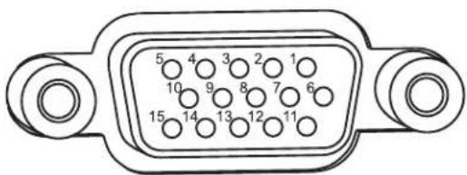 5 4 3 2 1 10 9 8 7 6 15 14 13 12 11