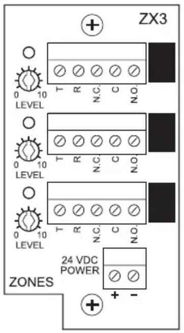 ZX3 0 10 LEVEL 0 10 LEVEL 0 10 LEVEL ZONES 24 VDC POWER + - + -