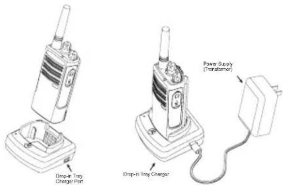 Drop-in Tray Charger Port Power Supply (Transformer) Drop-in Tray Charger