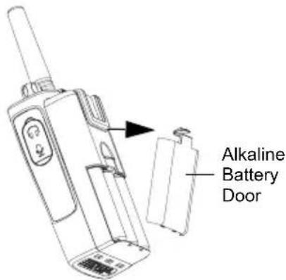 Alkaline Battery Door