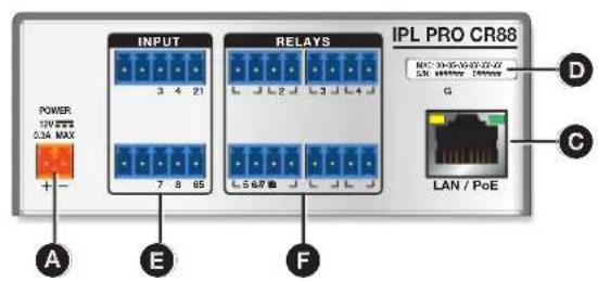 POWER 12V MAX 0.3A MAX + - INPUT 3 4 21 7 8 65 RELAYS L 2 3 4 5.6V IPL PRO CR88 MAC: 9.16-9.27X 2.2X G LAN / PoE D C E F