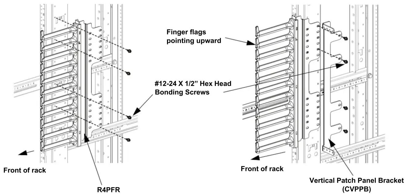 Front of rack R4PFR Finger flags pointing upward #12-24 X 1/2" Hex Head Bonding Screws Front of rack Vertical Patch Panel Bracket (CVPPB)