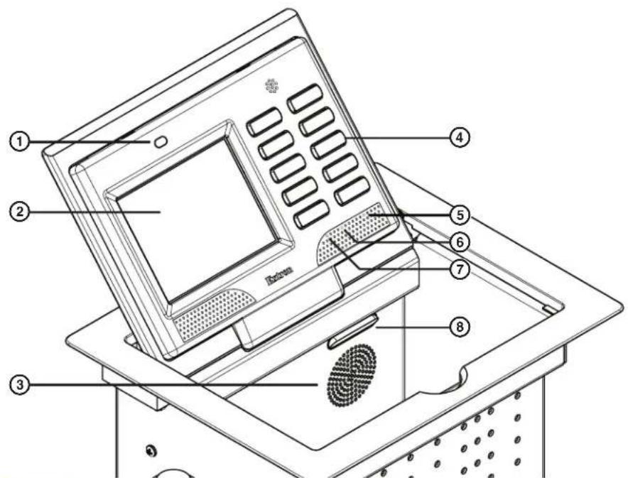Labeled diagram of a desktop computer with numbered parts for identification