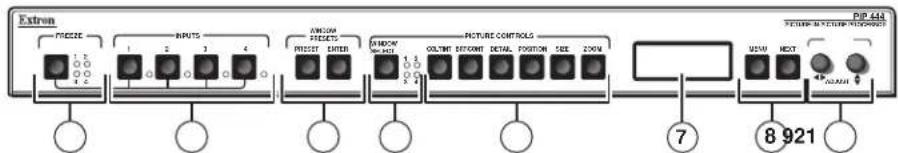 Extron PIP 422 - Front Panel Features - 2