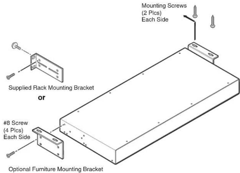 Mounting Screws (2 Plcs) Each Side Supplied Rack Mounting Bracket or #8 Screw (4 Plcs) Each Side Optional Furniture Mounting Bracket