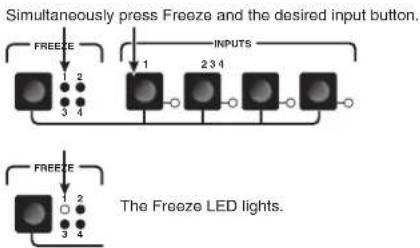 Extron PIP 422 - Freeze mode - 2