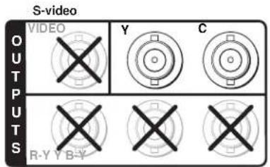 S-video VIDEO Y C OUTPUTS R-Y Y B-Y