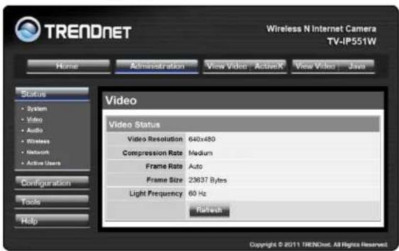 TRENDNET Wireless N Internet Camera TV-IP551W Home Administration View Video ActiveX View Video Java Status • System • Video • Audio • Wireless • Network • Active Users Configuration Tools Help Video Video Status Video Resolution 640x480 Compression Rate Medium Frame Rate Auto Frame Size 23637 Bytes Light Frequency 60 Hz Refresh Copyright © 2011 TRENDnet. All Rights Reserved.