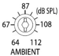 Bogen ANS501 - Normal Mode - 9