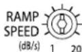 Bogen ANS501 - Bypass Mode - 8