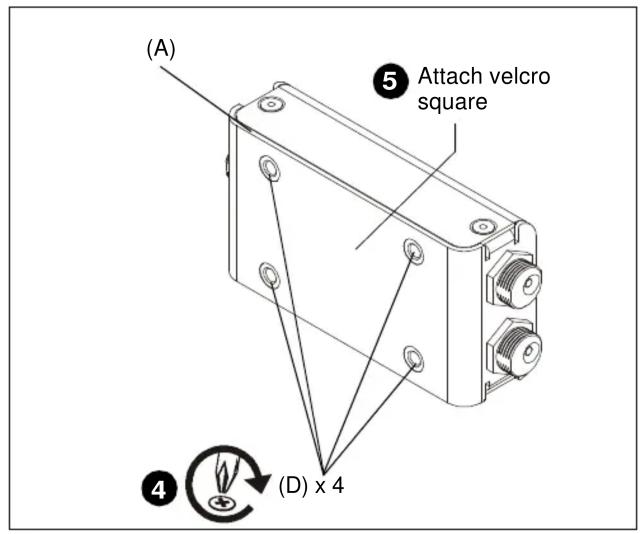(A) 5 Attach velcro square (D) x 4