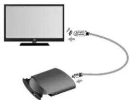 LG GP65NG60 - What is TV Connectivity? - 1
